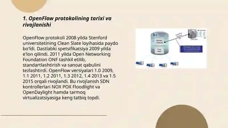OpenFlow protokoli va dasturiy boshqaruv konsepsiyasi 3