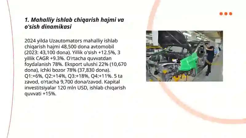 Uzautomators mahalliy ishlab chiqarish tahlili 3