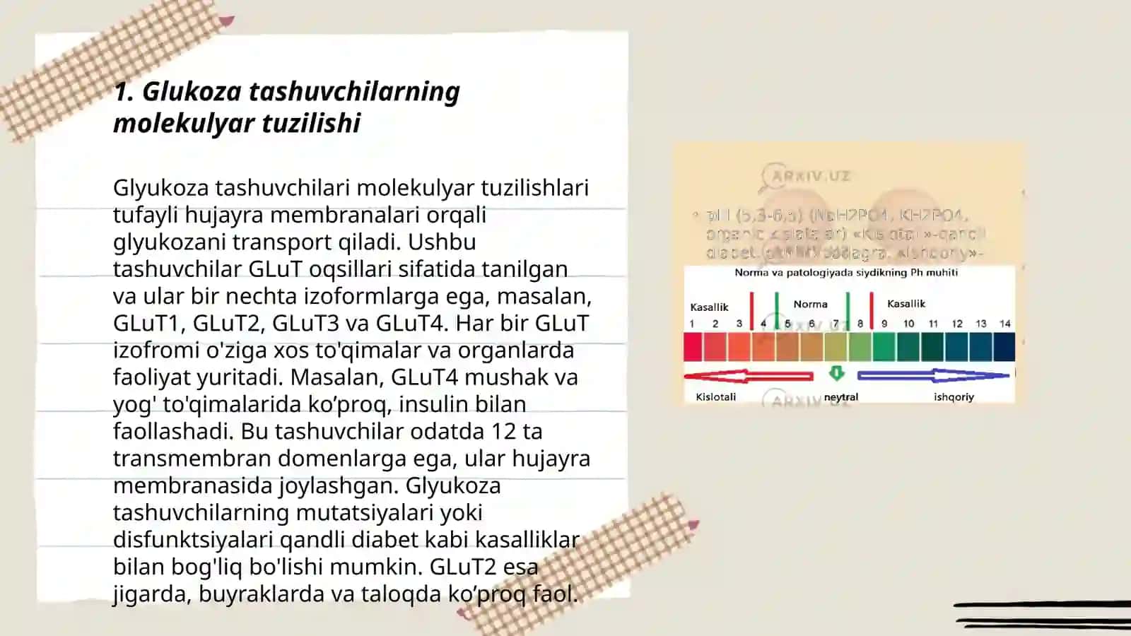 Glyukoza tashuvchilarining tuzilishi, spesifikligi, klinik ahamiyati 3