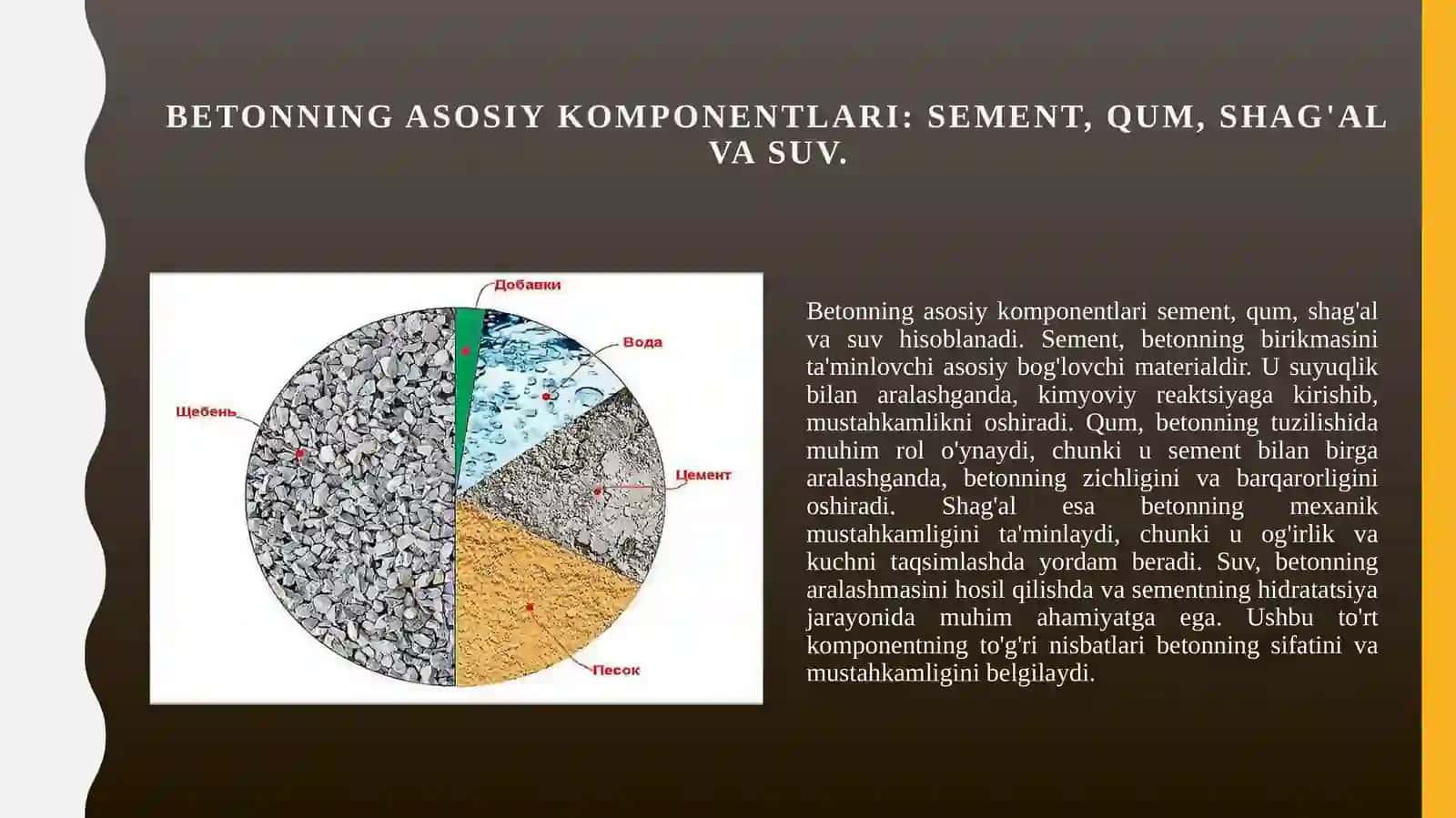 Beton uchun ishlatiladigan materiallar. 3