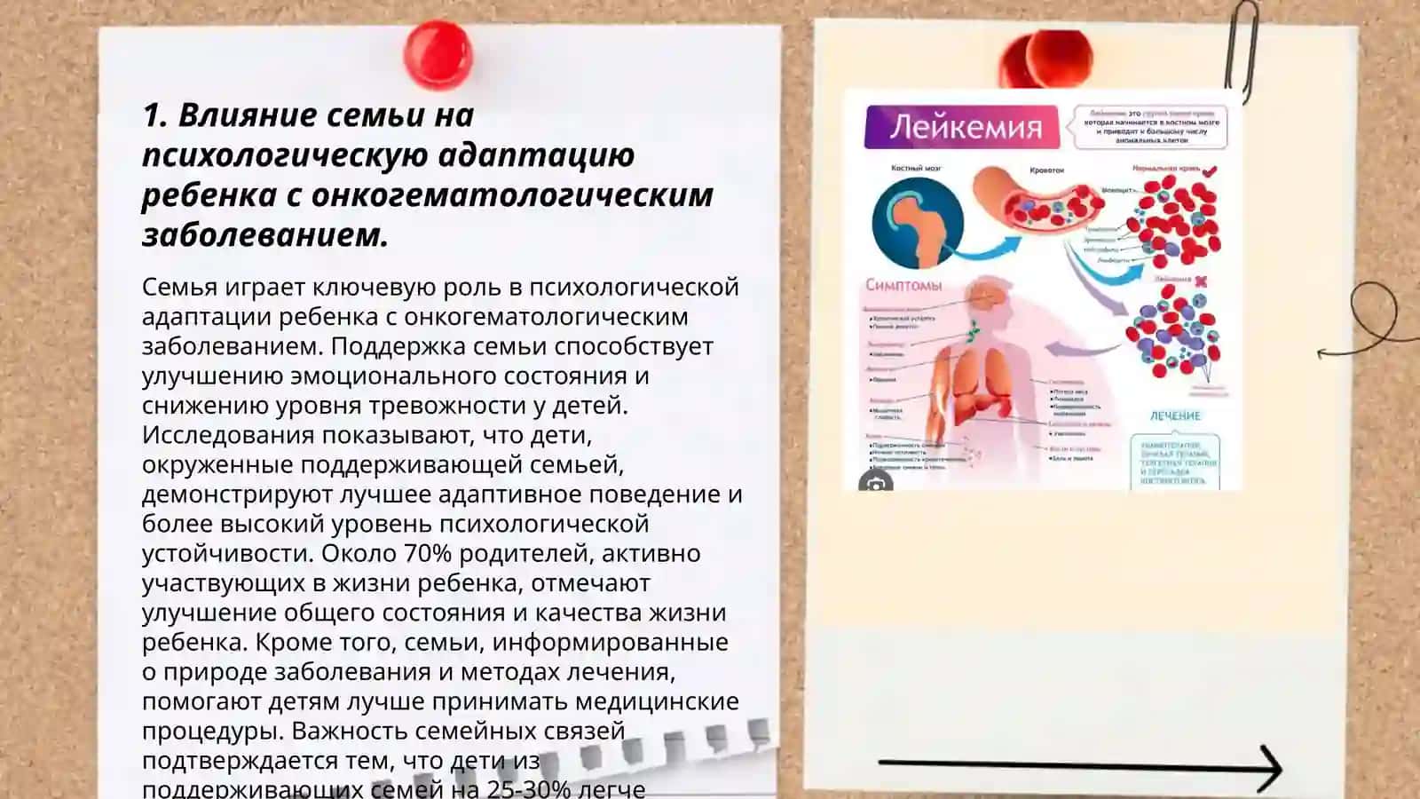 Роль семье и школы в адаптации ребёнка или подростка,особенно к профелю анкогематологического заболевания 3