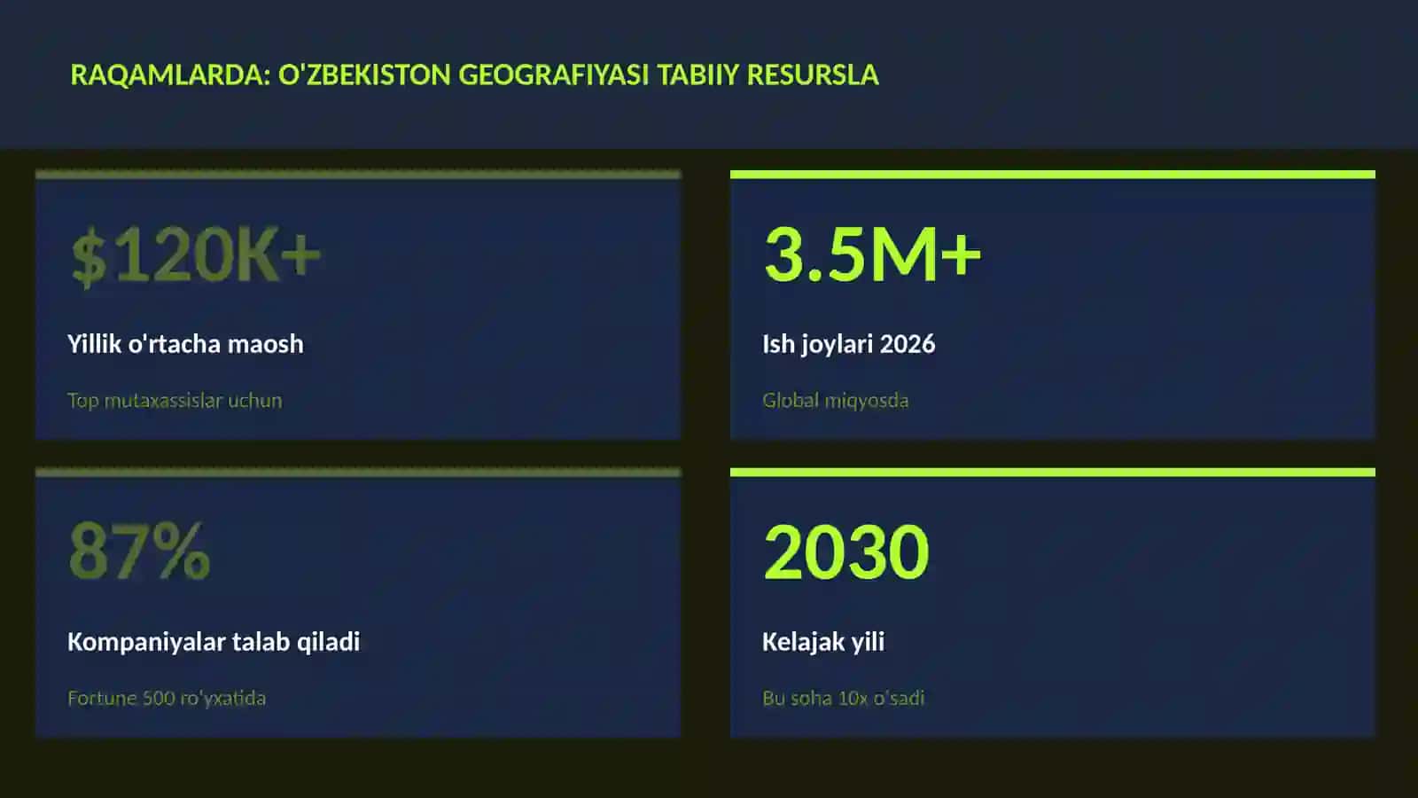 O'zbekiston geografiyasi tabiiy resurslar 3