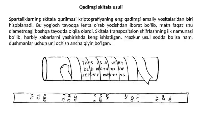 KRIPTOGRAFIYA TARIZIDA MUHIM KASHFIYOTLAR 3