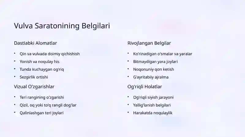 Vulva va Qin O'smalari: Klinikasi 3