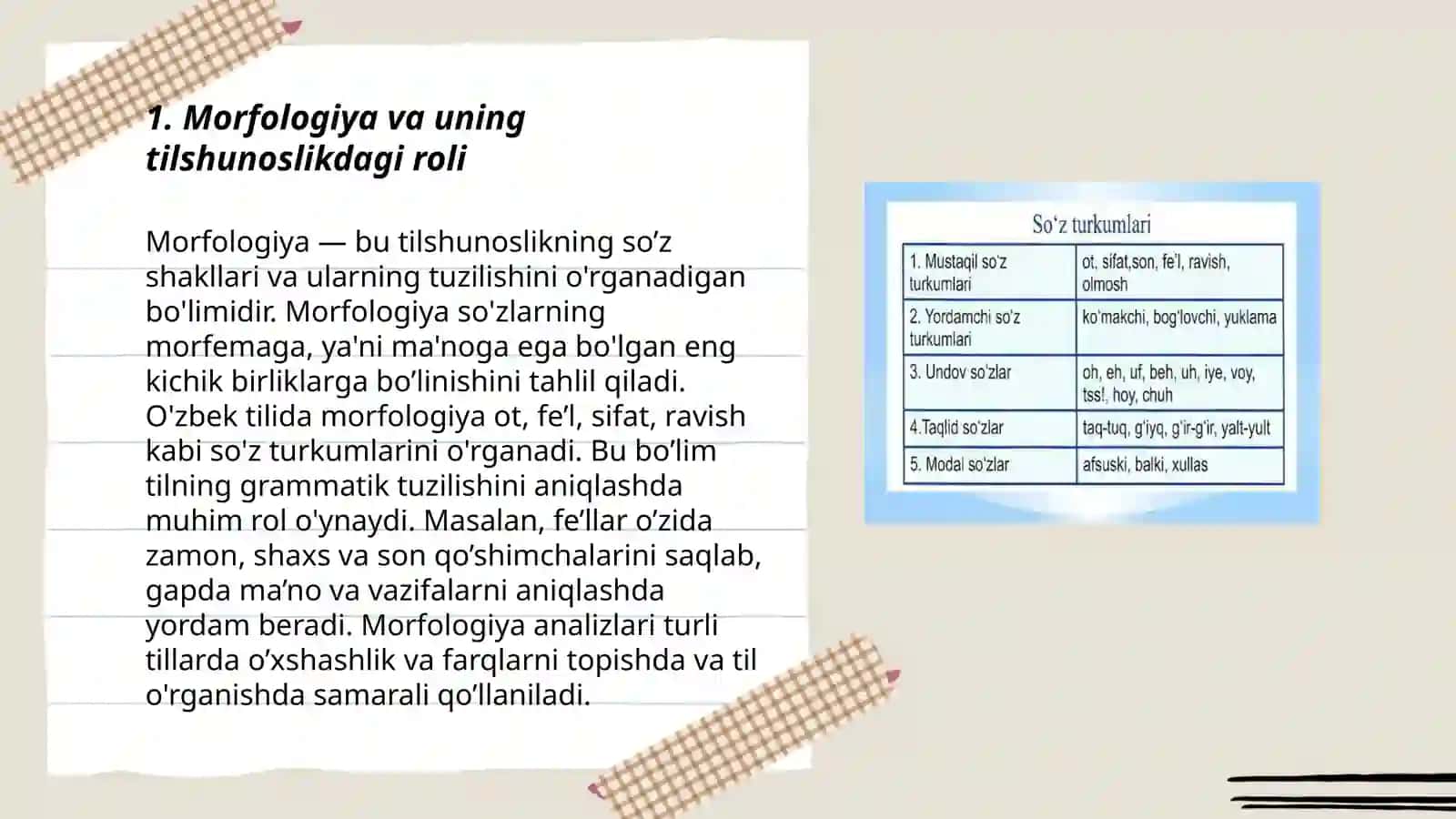 Grammatika-til strukturasini o'rganuvchi soha sifatida.Morfologiya va sintaksis 3