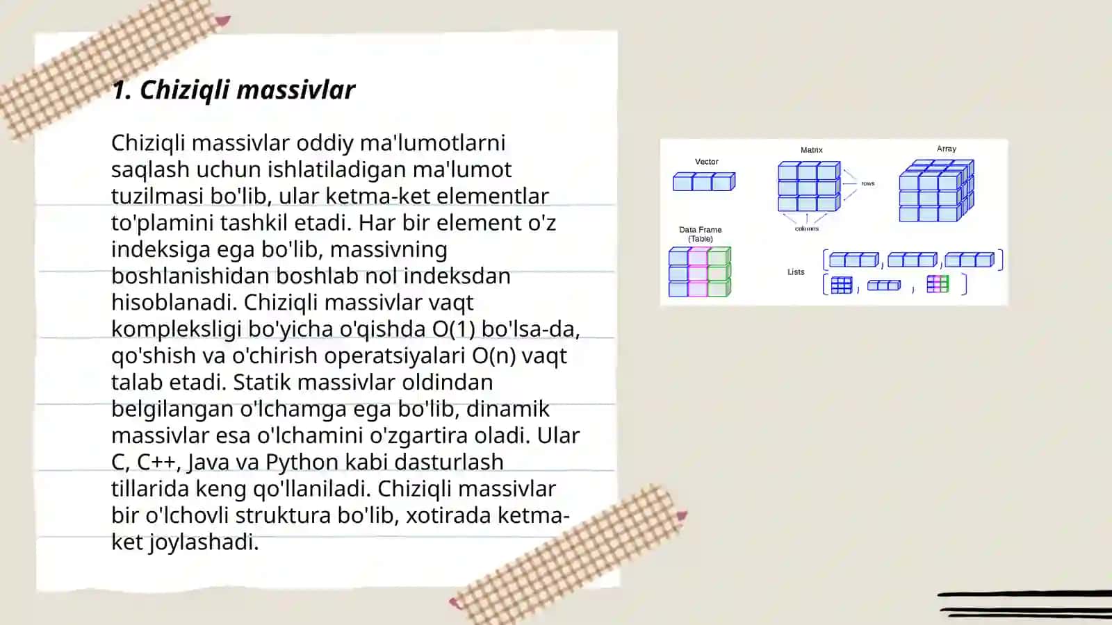 Chiziqli maʼlumotlar tuzilmasi 3