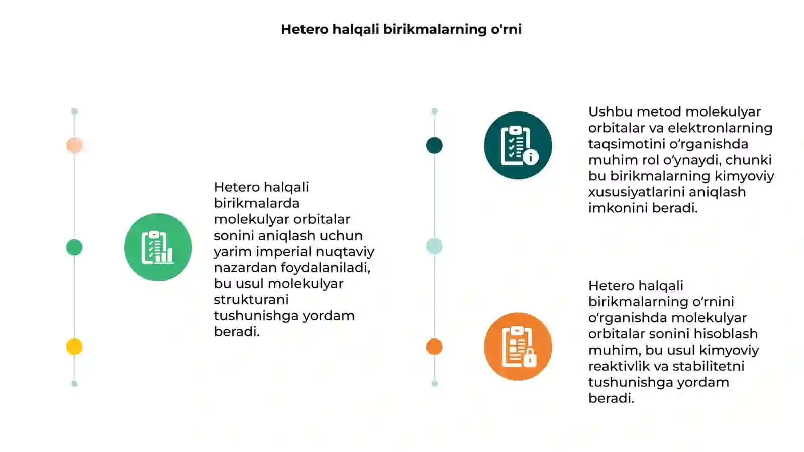 Hetero halqali birikmalar uchun yarim imperial nuqtaviy nazardan molekulyar orbitalar sonini aniqlash 3
