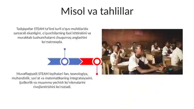 Ta'limda Steam ta'lim texnologiyasidan foydalanishning mohiyati 3