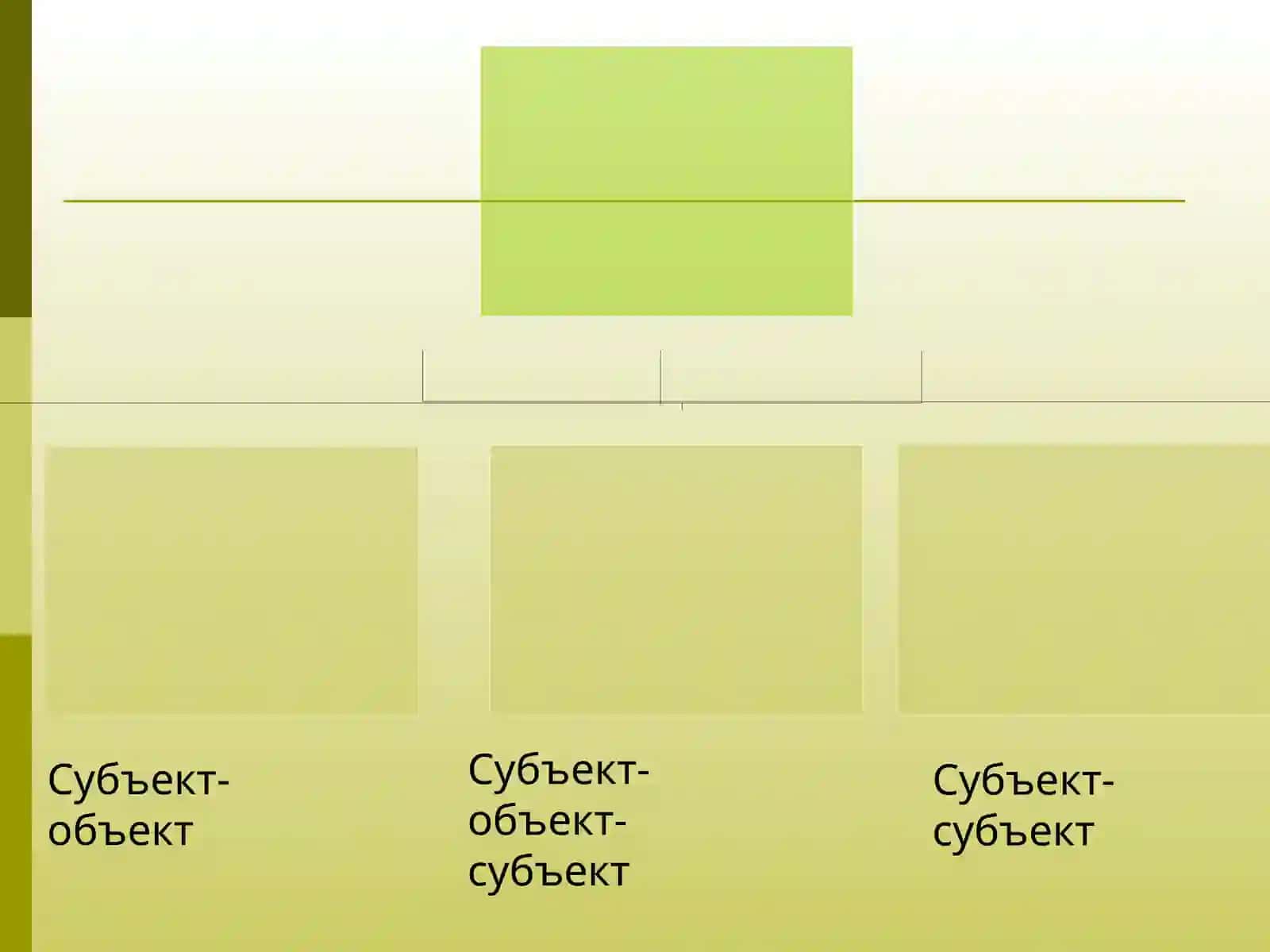 Бошланғич таълимда ноанъанавий дарслар 3