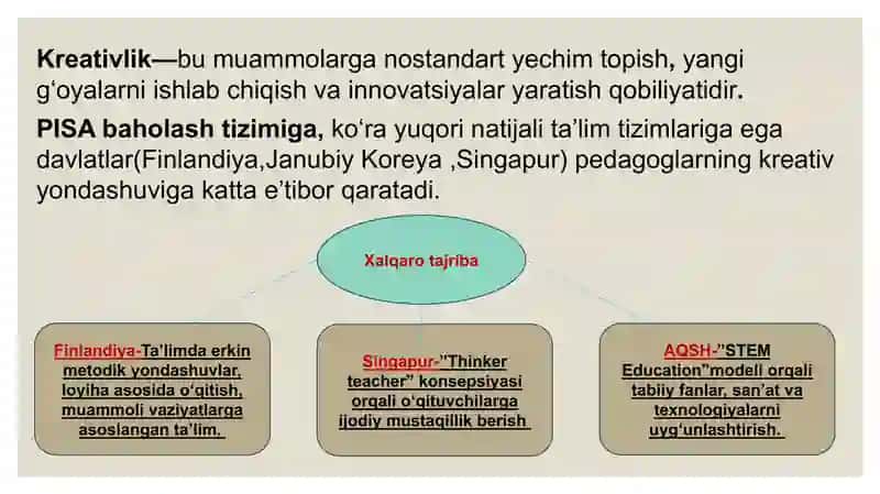 Oliy taʼlim pedagoglarida kreativ sifatlarni rivojlantirish yo‘llari 3