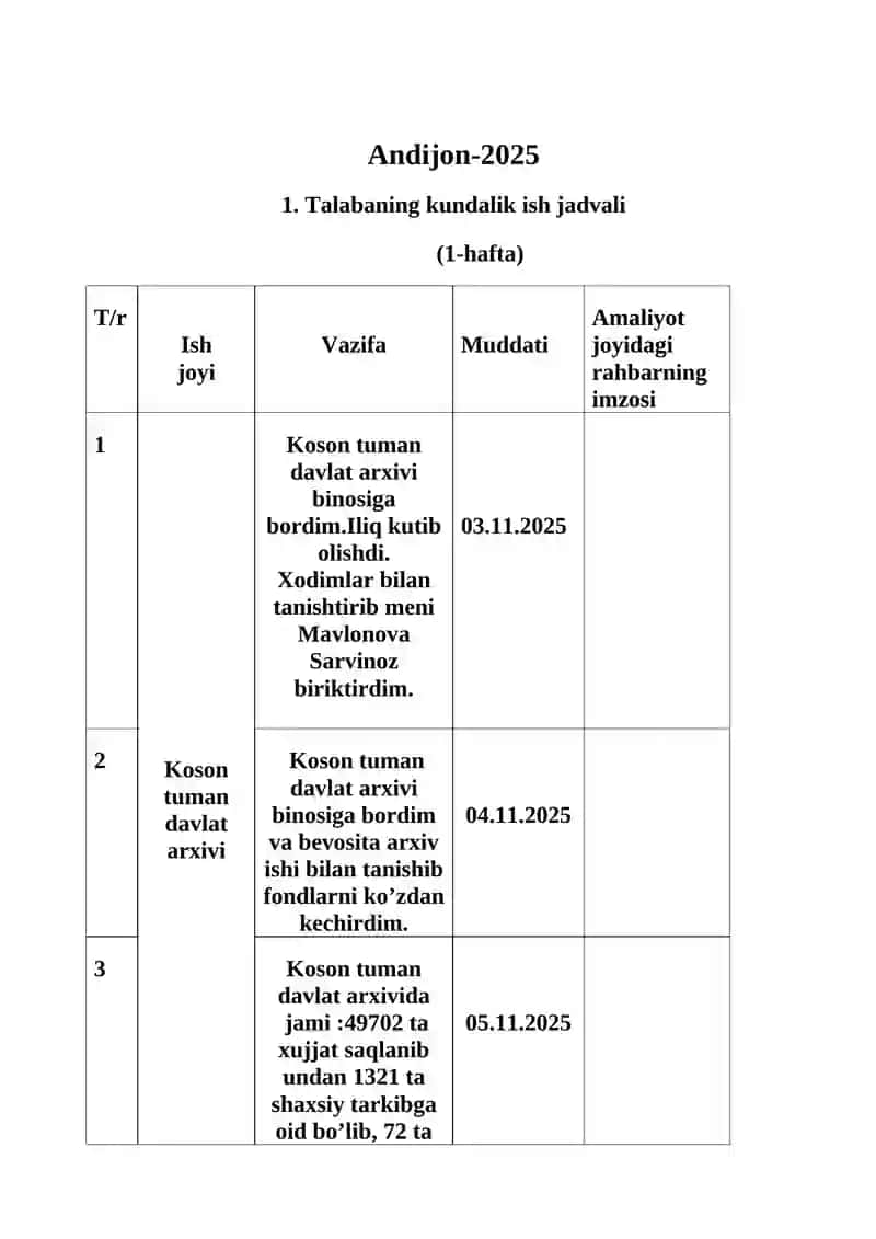 Arxivshunoslik Bo'yicha Amaliyot Kundaligi 3