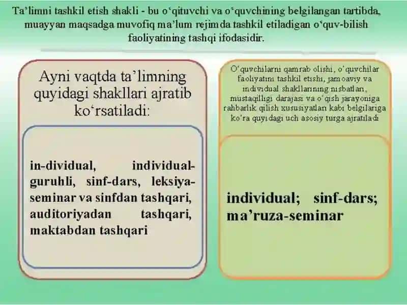 Ta’lim turlari va ta’limni tashlik etish shakllari 3