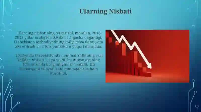 Nominal va Real YaIM tushunchalari 3