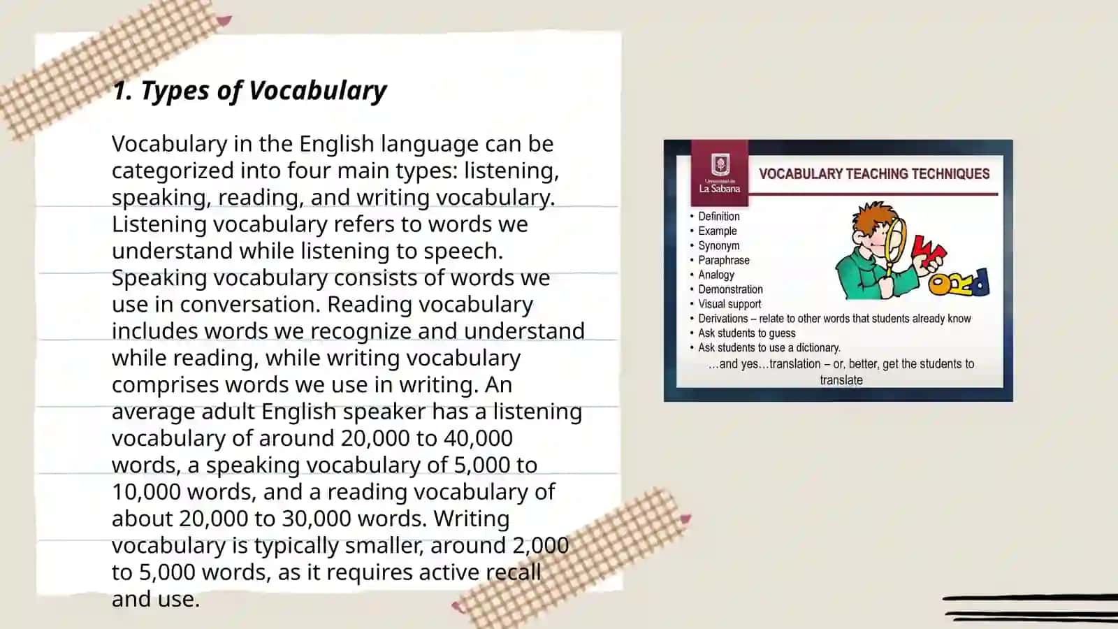 Methods and techniques of effective organization of classes in vocabulary 3