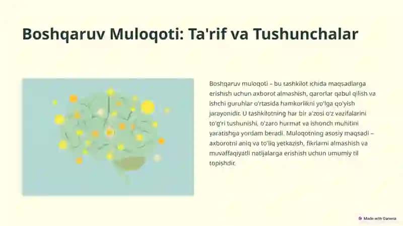 Boshqaruv Muloqotining Ilmiy-Amaliy Jabhalari 3