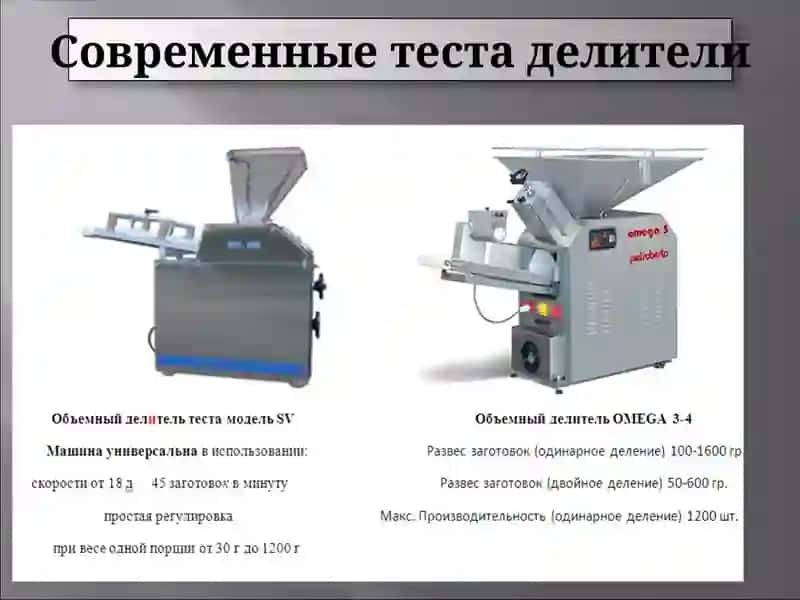 Современные тестомесы 3