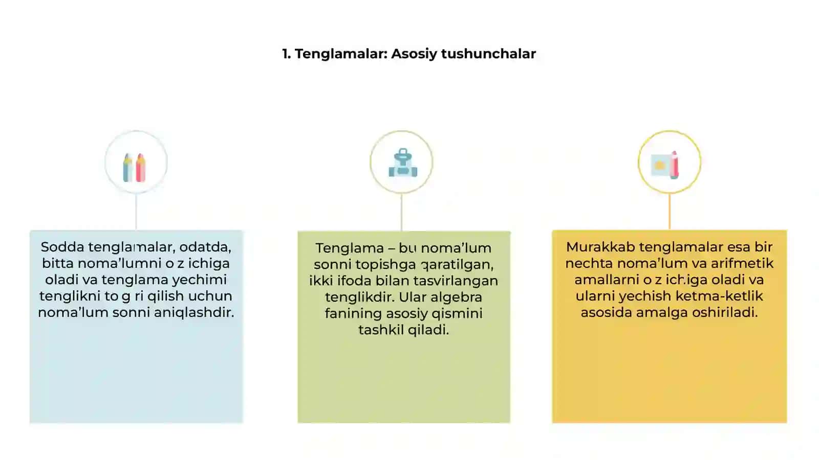 Sodda va murakkab tenglamalarni órgatish metodikasi 3