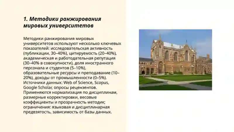 Методики ранжирования мировых университетов 3