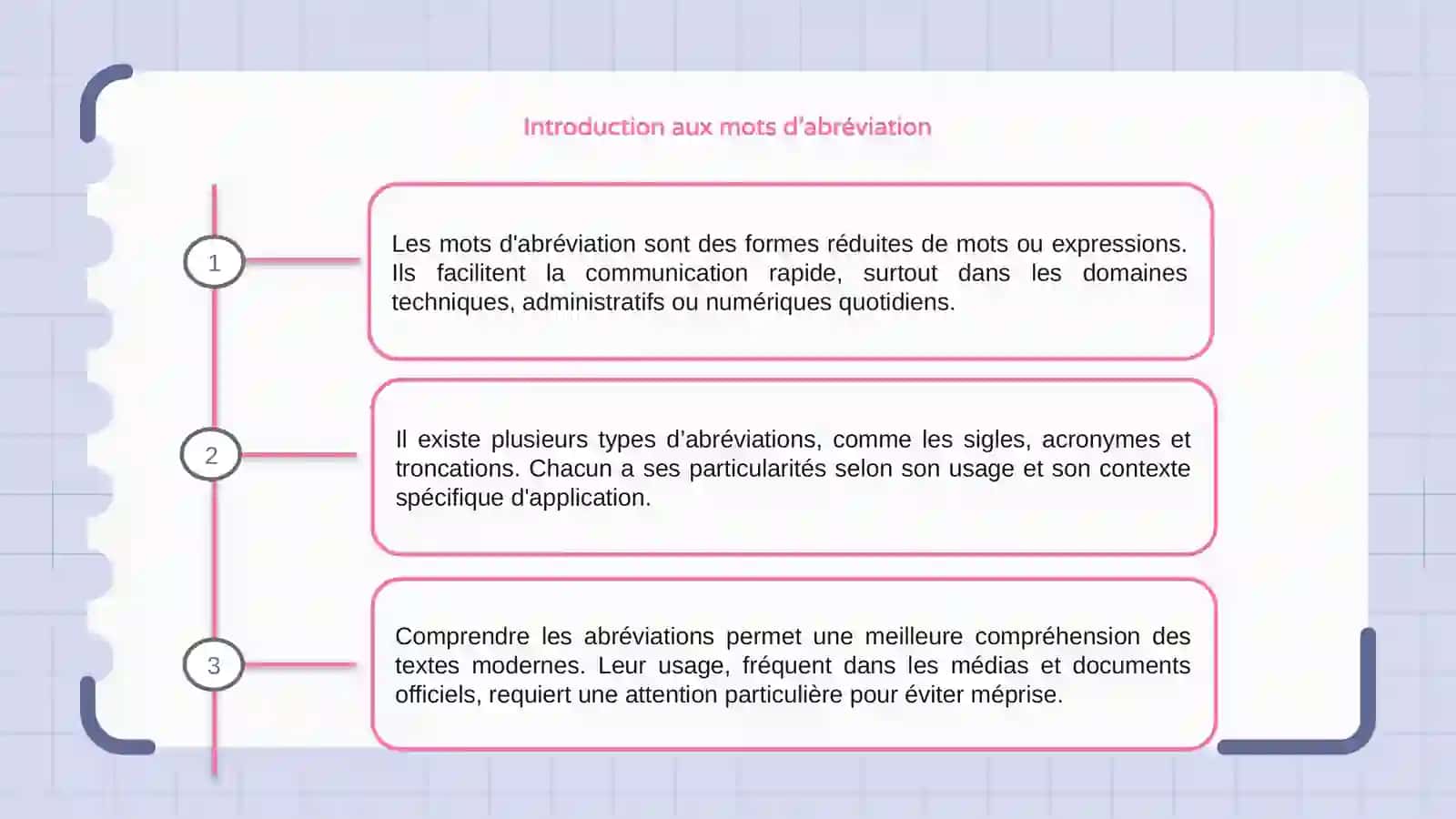 Mots d'abréviation 3