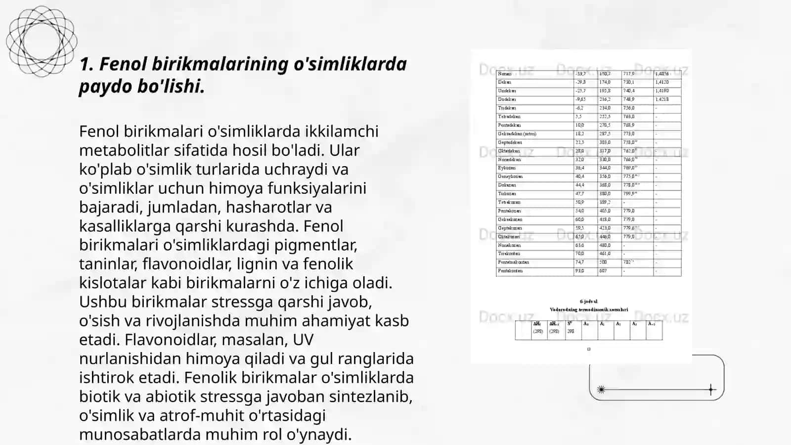 Fenol birikmalarining o'simliklarda paydo bo'lishi 3