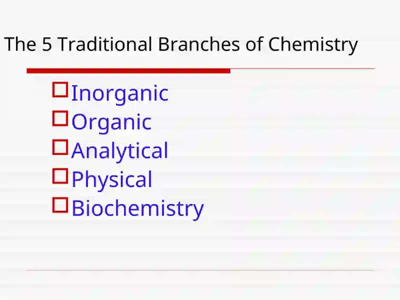 Introduction to Chemistry 3