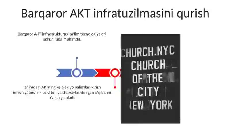 Axborot-kommunikatsiya texnologiyalari vositalarini ta’lim jarayonida foydALANISHNING ISDIQBOLI 3