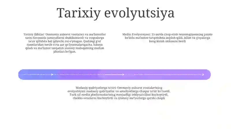 Media Maydonda Axborot Tarqatish Madanyati 3