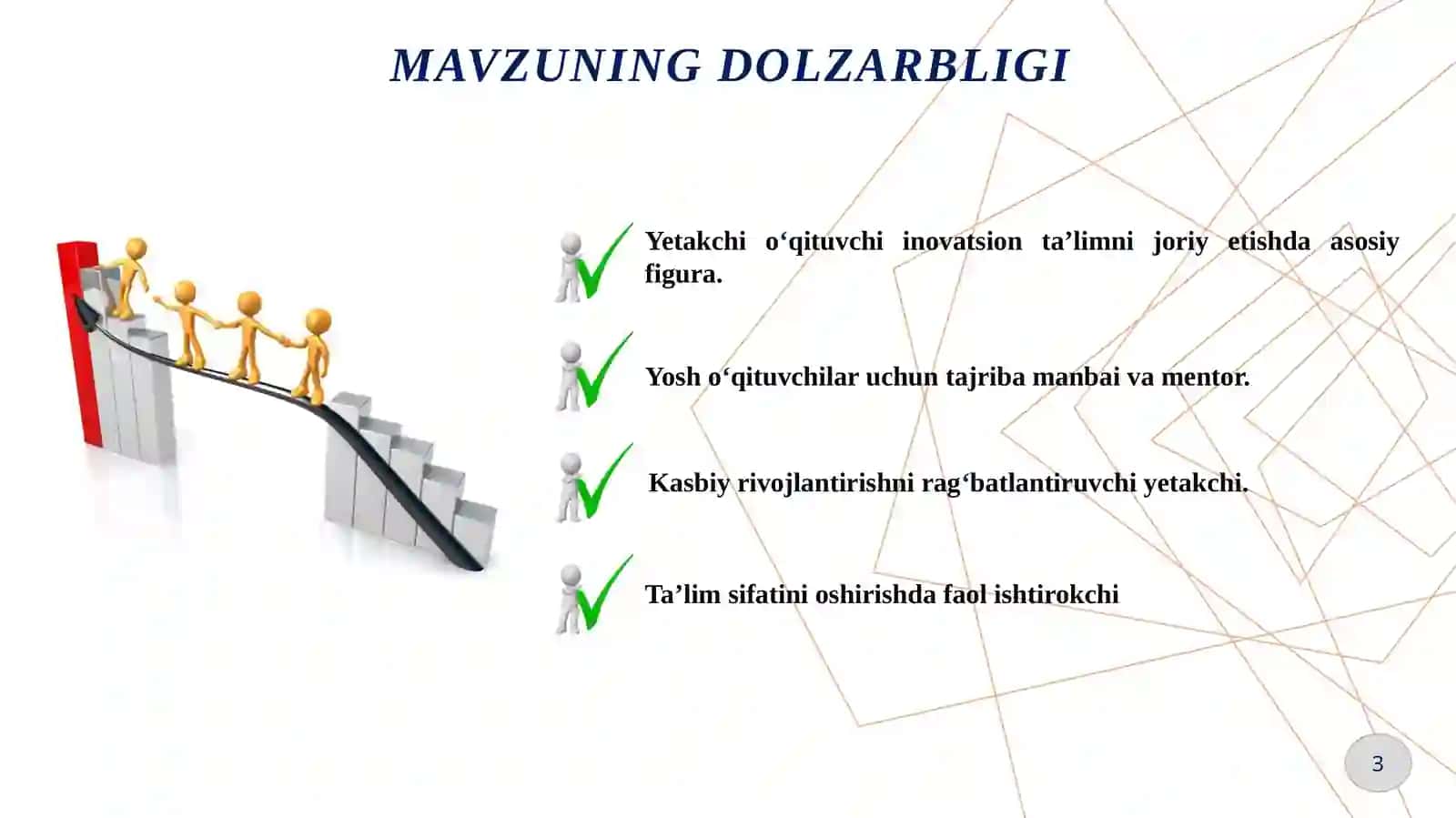 Yetakchi o‘qituvchi va mentorning ishsamadorligini oshirish mavzusidagi amaliy topshiriq 3