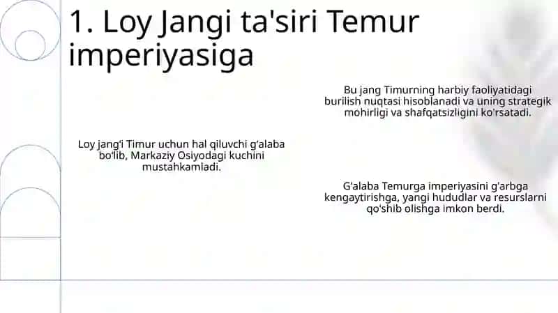 Amir Temur "Loy jangi" 3