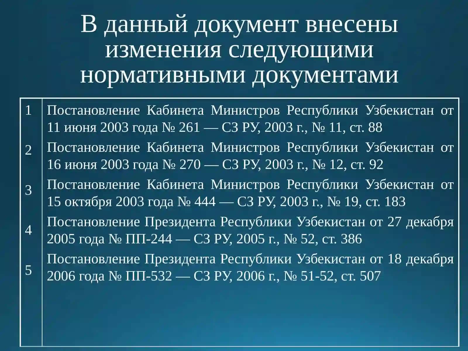 Анализ производственных затрат и расходов периода 3
