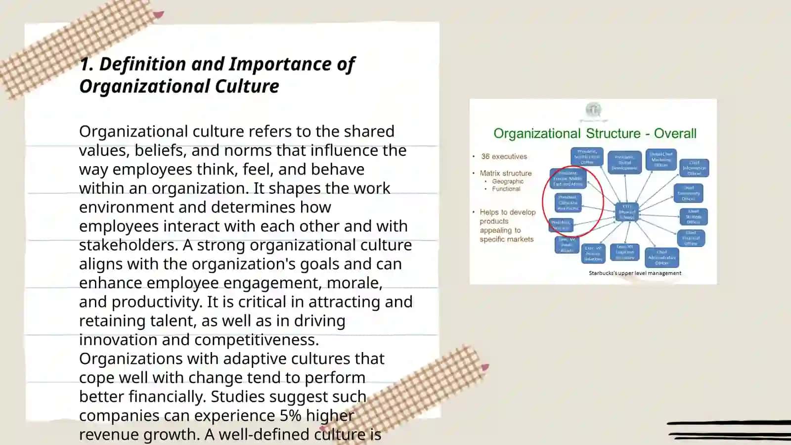 Organizational Culture in Business 3