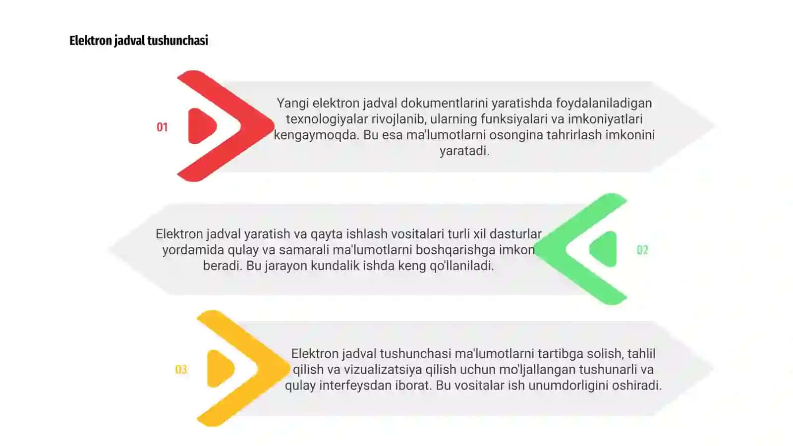 Elektron jadval yaratish va qayta ishlash vositalari 3