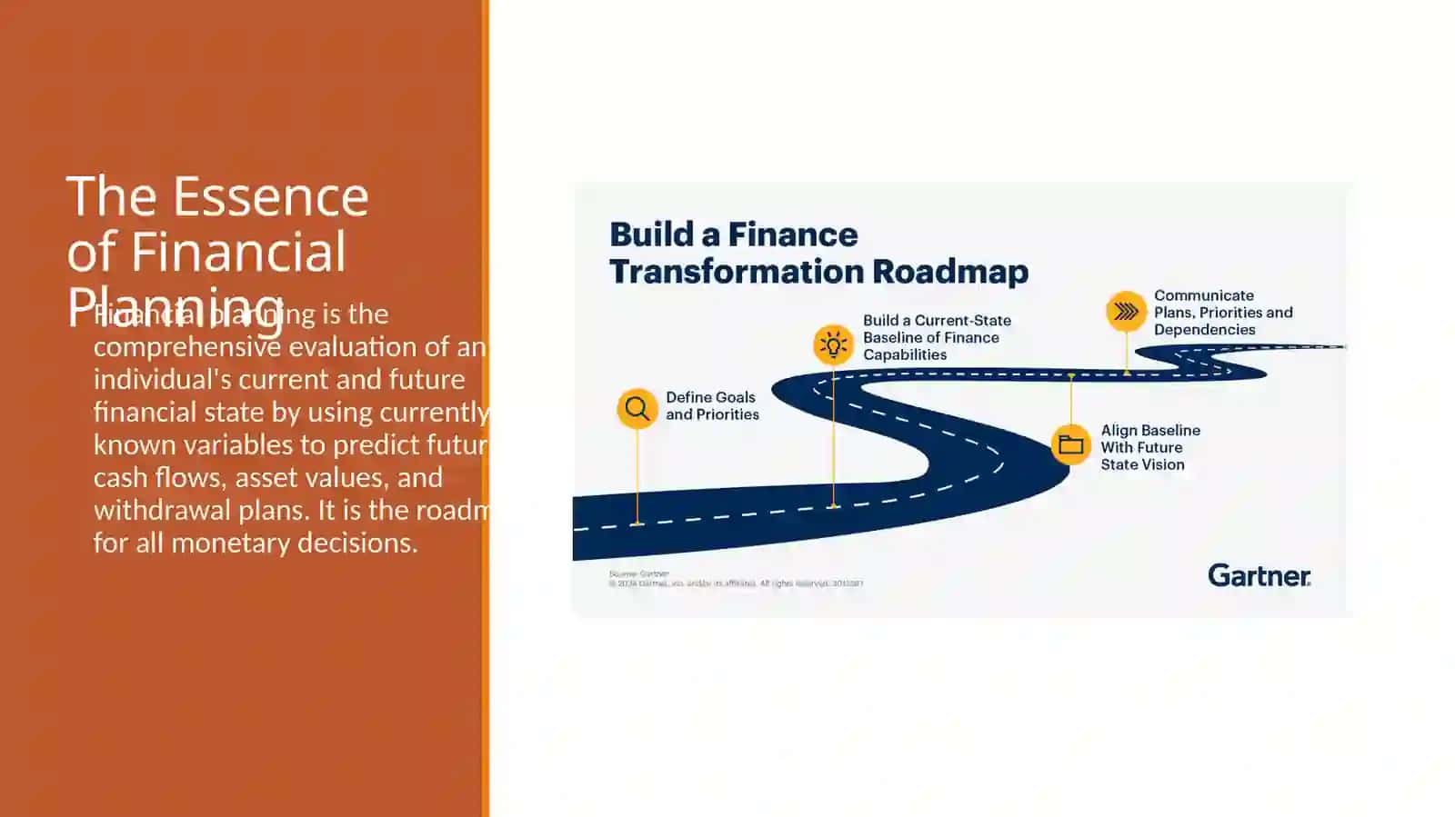 The Essence of Financial Planning 3