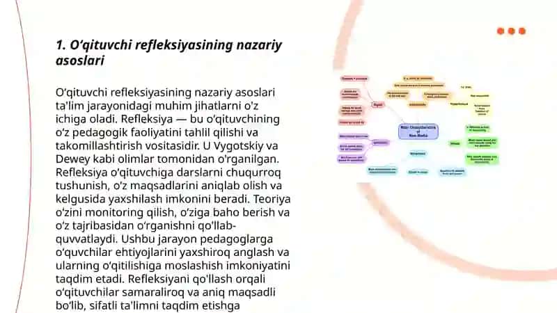 Oʻqituvchining kasbiy pedagogik refleksiya asosida oʻz pedagogik mahorati imkoniyatlarini takomillashtirish 3
