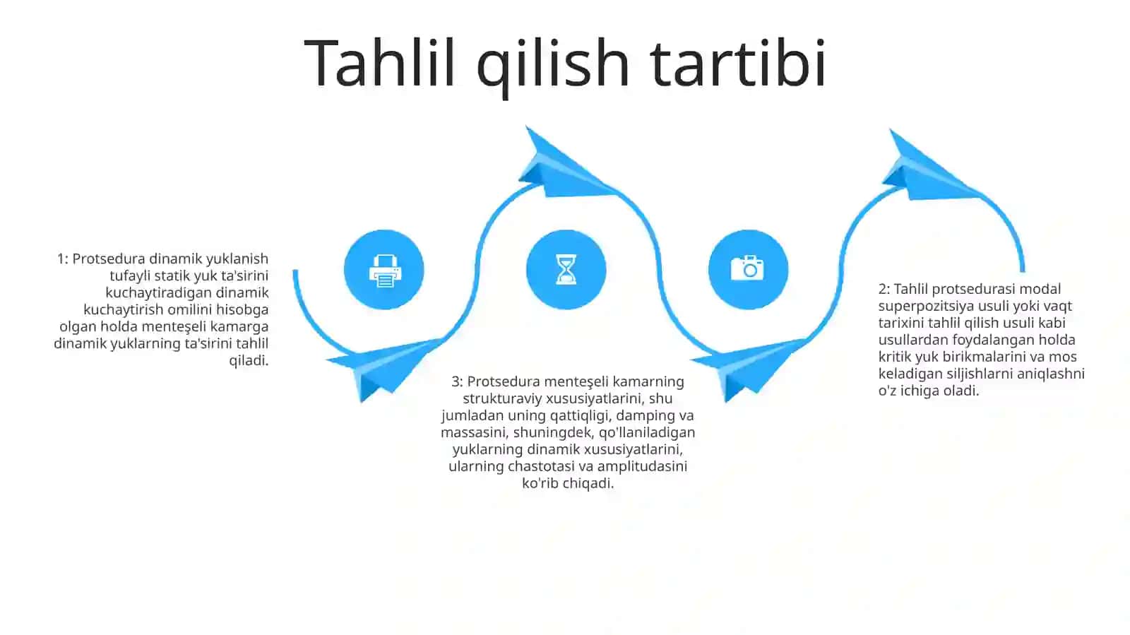 Sharnirli Arkani QuzgʻAlmas Yuklar Tasiriga Hisoblash 3