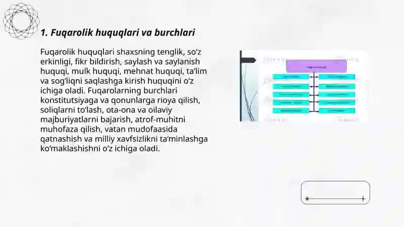 Fuqarolik tarbiya 3