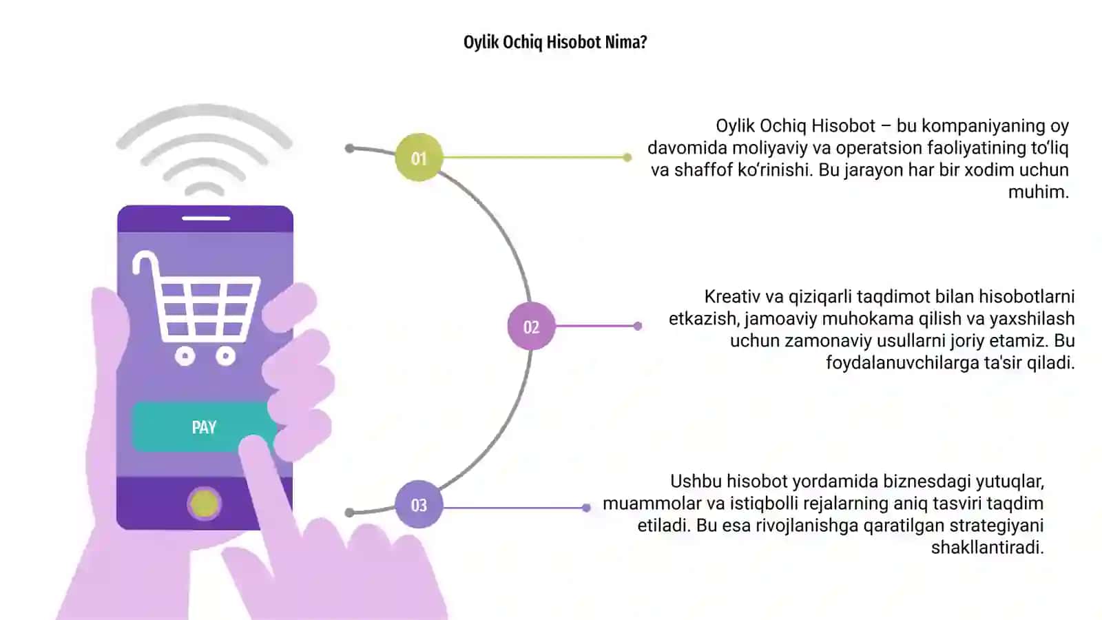 Oylik Ochiq Hisobot Nima? 3