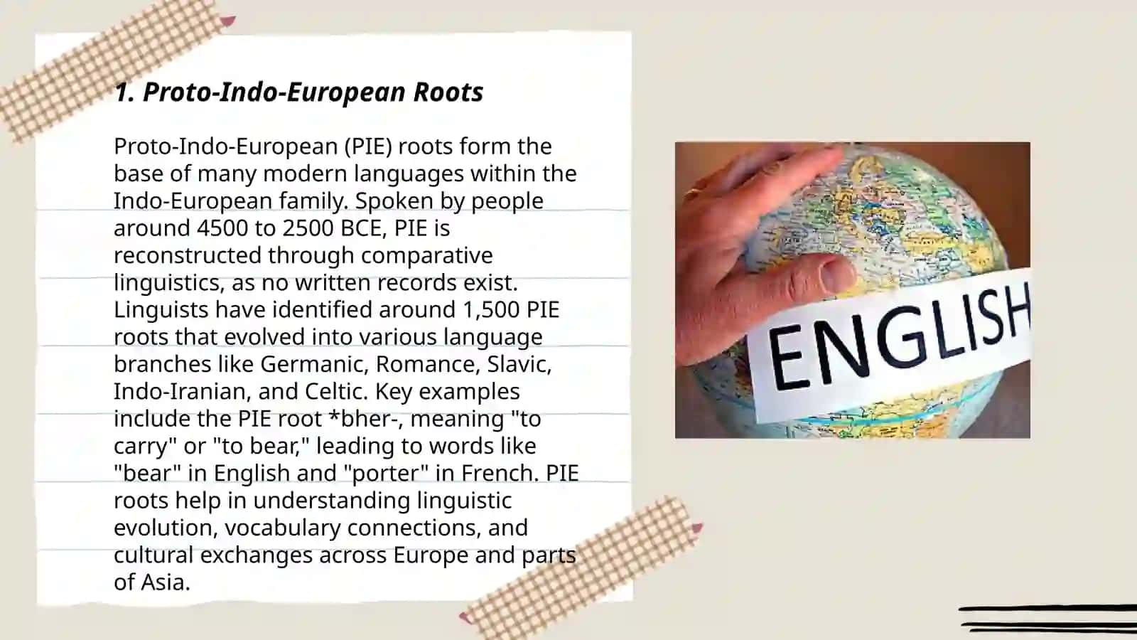 The Origin of the English Language and Its Assimilation with Other Languages 3