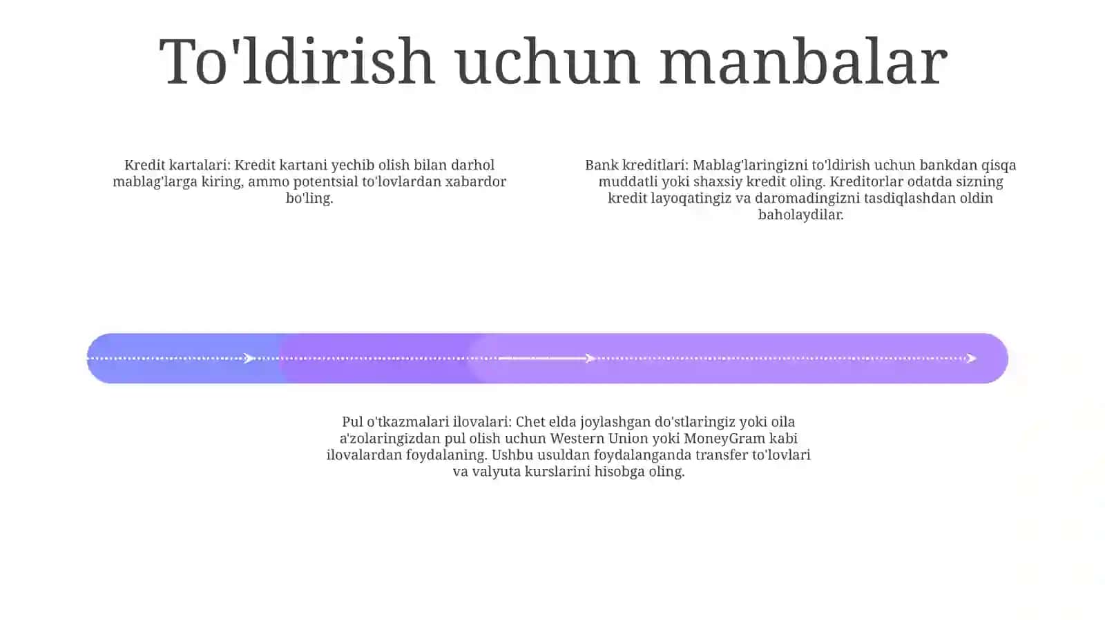 Meni Kartamga Pul Kerak 3