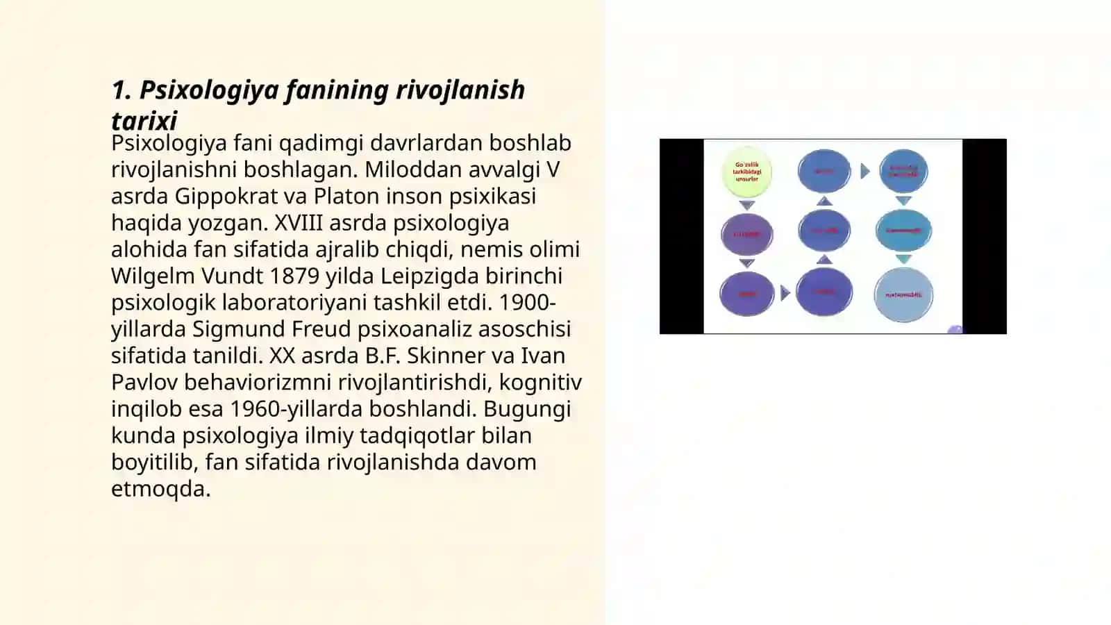 Psixologiya fanining maqsadi va vazifalari 3