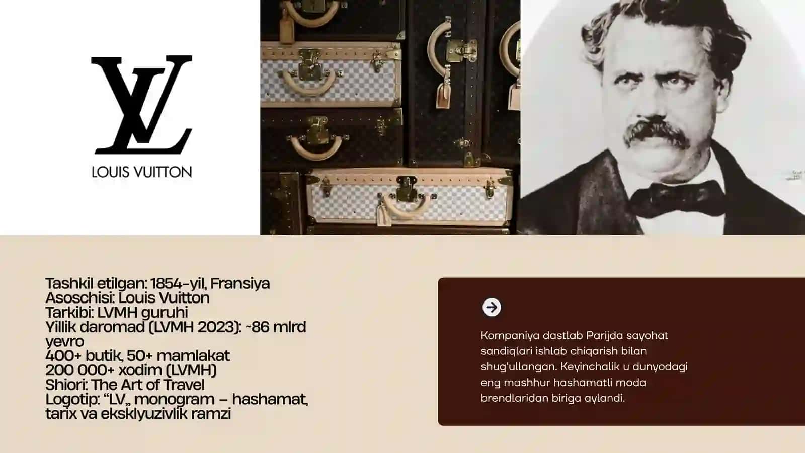 Louis Vuitton marketing strategiyasi 3