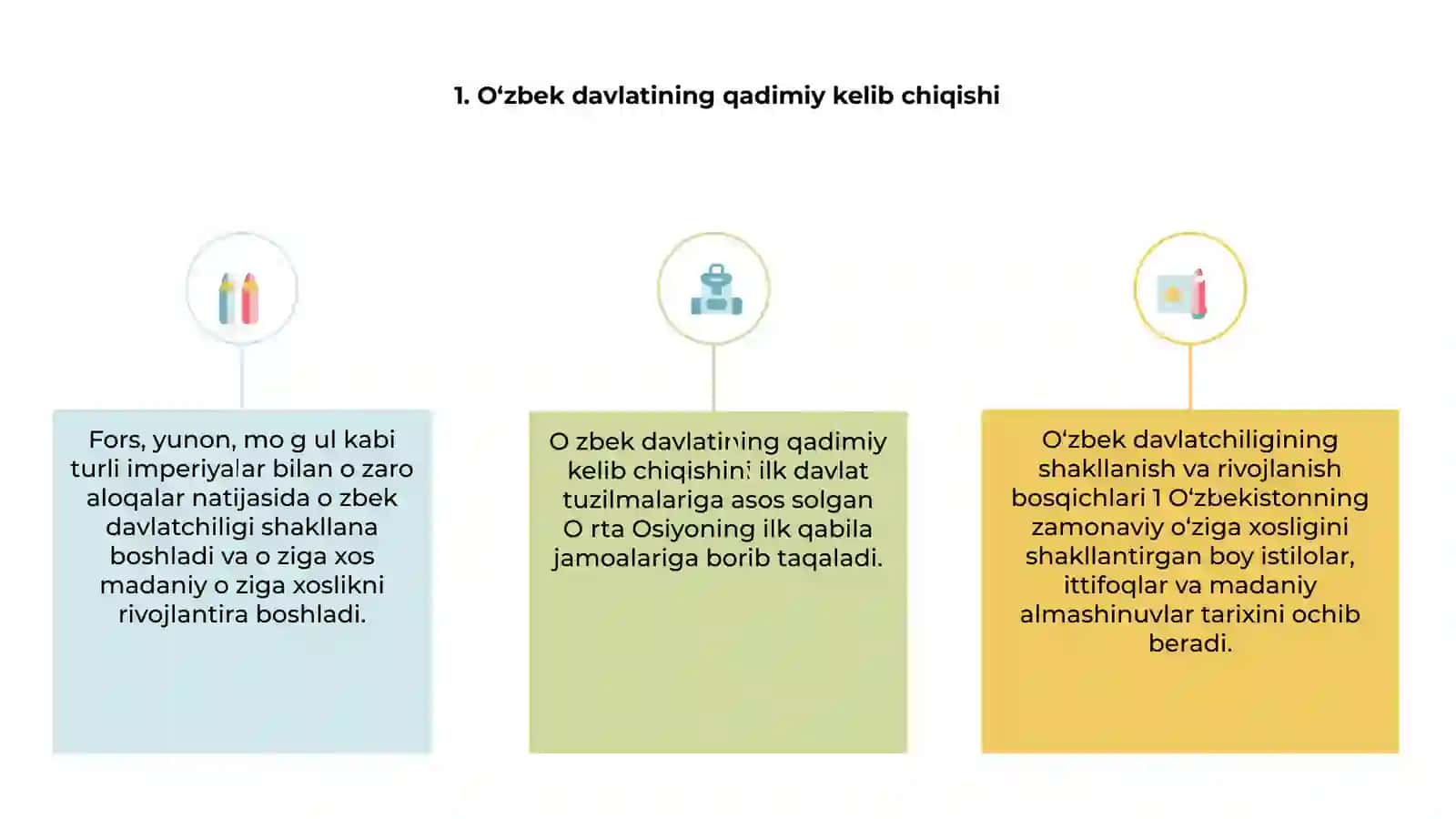 O'zbek davlatchiligining shakllanishi va taraqqiyot bosqichlari 3