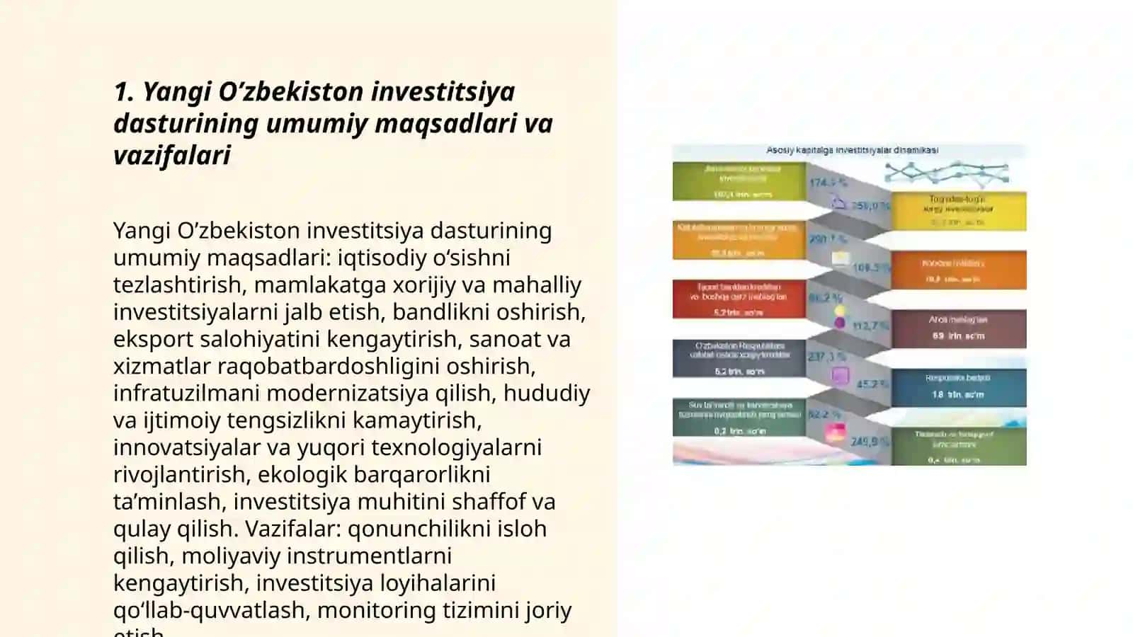 Yangi O’zbekistonning investitsiya dasturi yo’nalishlari bo`yicha taqdimot tayyorlash 3