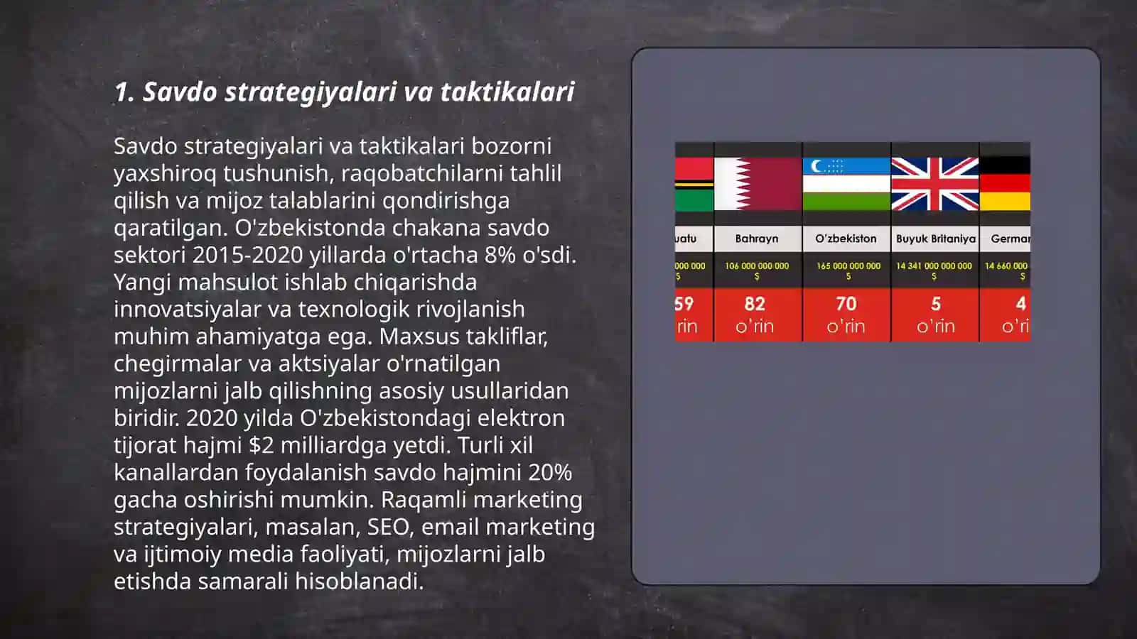 Savdo strategiyalari va taktikalari 3