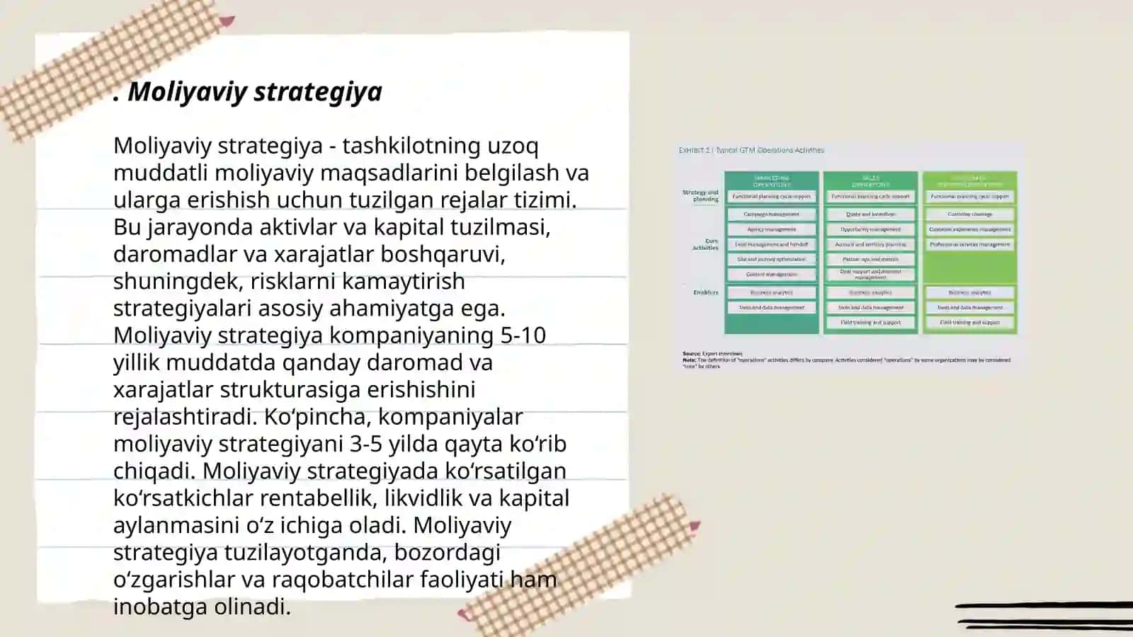 Moliyaviy strategiya 3