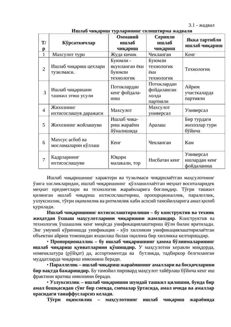 Ишлаб чиқариш омиллари ва ишлаб чиқариш жараёни 3