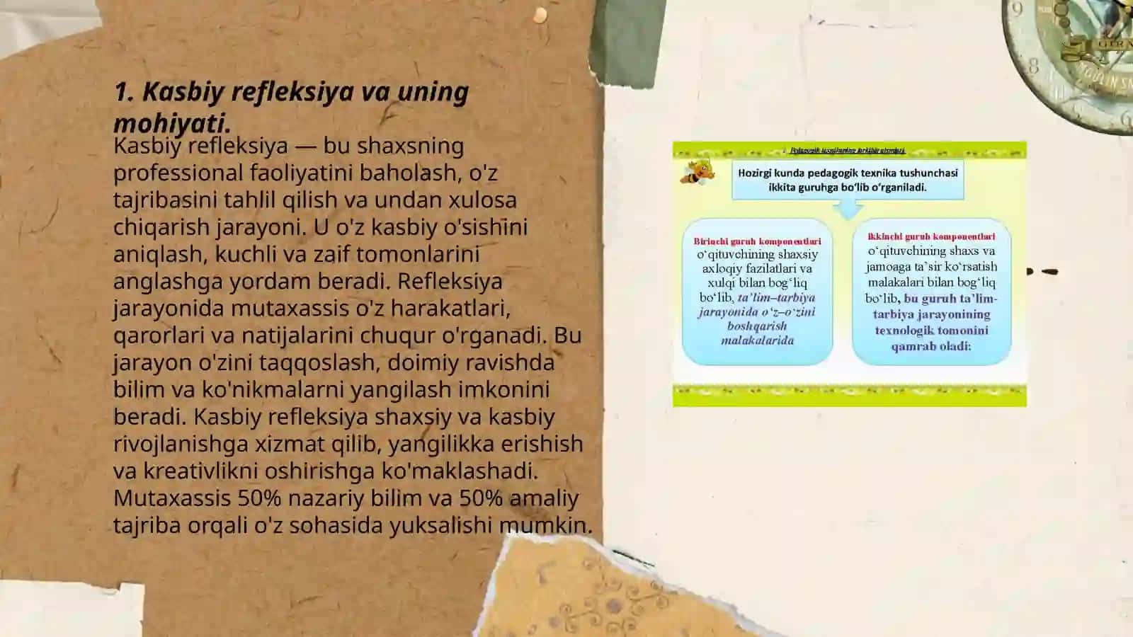 Kasbiy refleksiya 3
