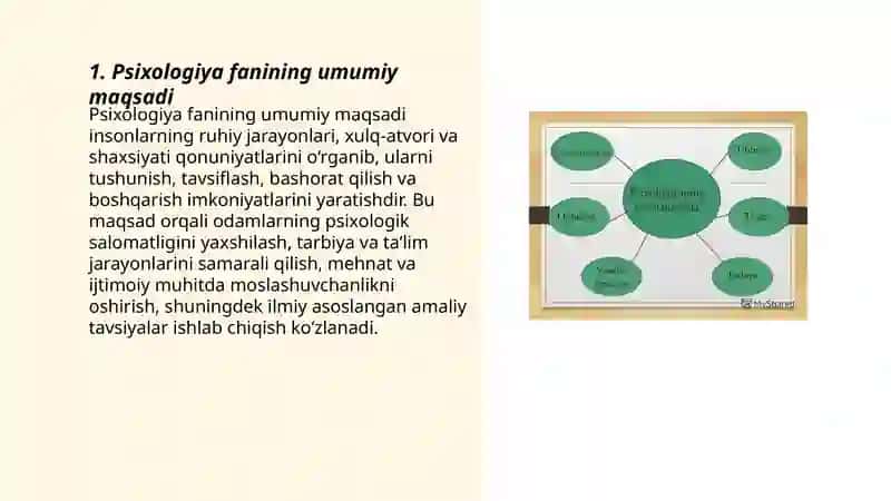 Psixologiya fanining maqsad va vazifalari 3