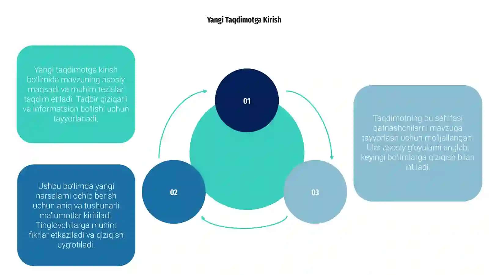 Yangi Taqdimot 3