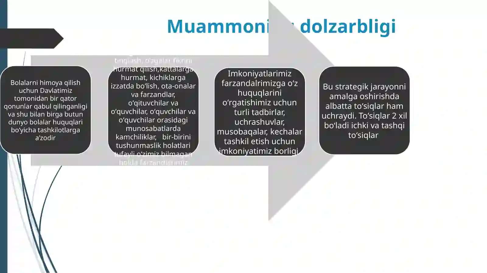 Maktabda bola huquqlarini himoyalash tizimini  yo‘lga qo‘yish 3
